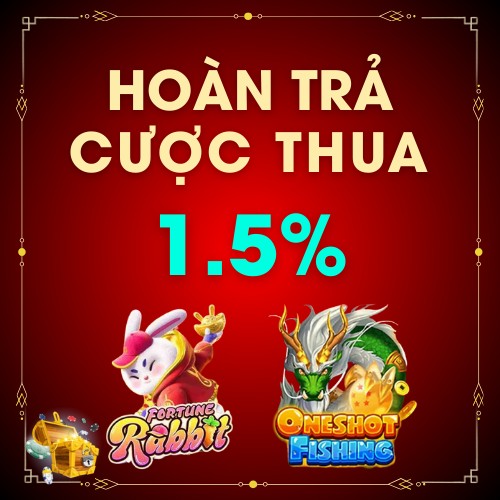 SLOT Promotion Hoàn Trả Cược Thua 1.5%